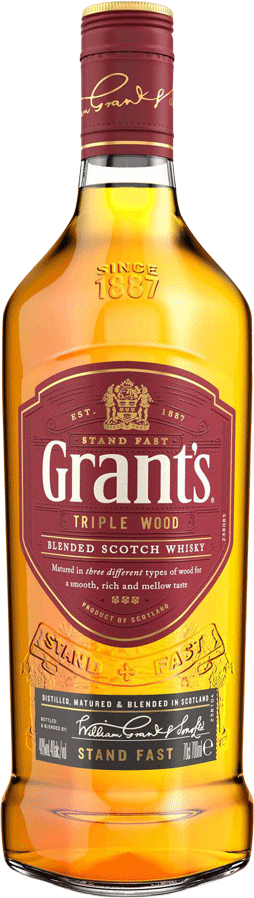 Grant's